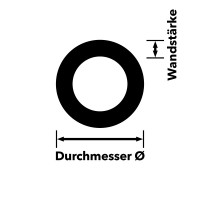 Vorschau: Alu Rundrohr EN AW 6060 T66 Vorschau: Alu Rundrohr EN AW 6060 T66